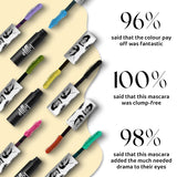 Lash Pop